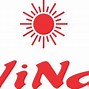 Bài Đánh Giá Về Công Ty Tnhh Ak Vina