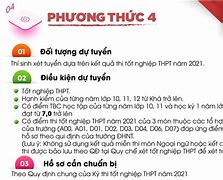 Phương Thức. Xét Tuyển Đại Học Ftu 2025