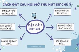 Thu Hút Sự Chú Ý Tiếng Anh Là Gì